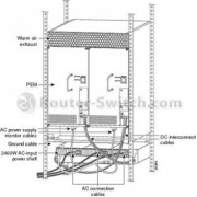 Комплект для монтажа на столб Cisco AIR-BAND-INST-TL